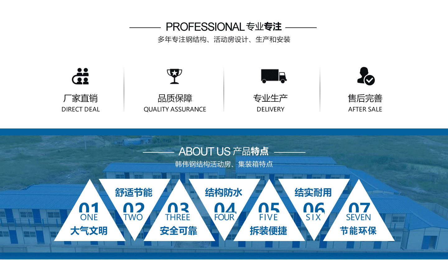 合肥活動(dòng)房廠(chǎng)家 合肥活動(dòng)房廠(chǎng)家